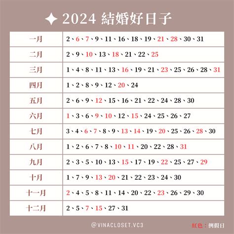 農曆8月交車好日子|2024 年 08月農民曆查詢：宜忌吉時、黃道吉日、時辰查詢